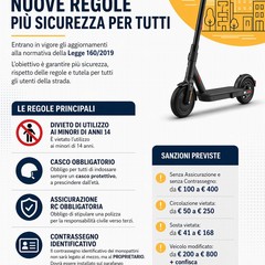 Monopattini elettrici: nuove regole per più sicurezza a San Ferdinando