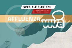 Elezioni comunali a San Ferdinando: l'affluenza definitiva è del 73,76%