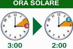 Ritorna l'ora solare, stanotte lancette indietro