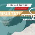 Elezioni comunali 2025: tutte le preferenze dei candidati consiglieri a San Ferdinando