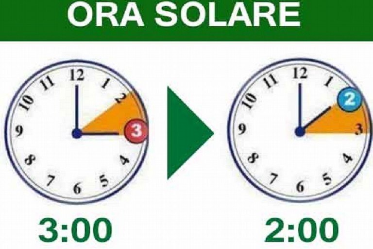 Ora solare